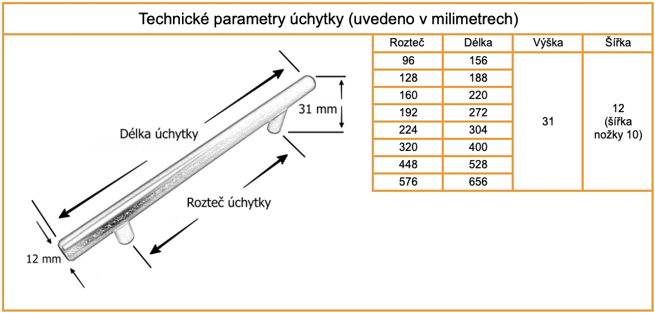 nabytkova uchytka Hrazda cerna matna rozmery